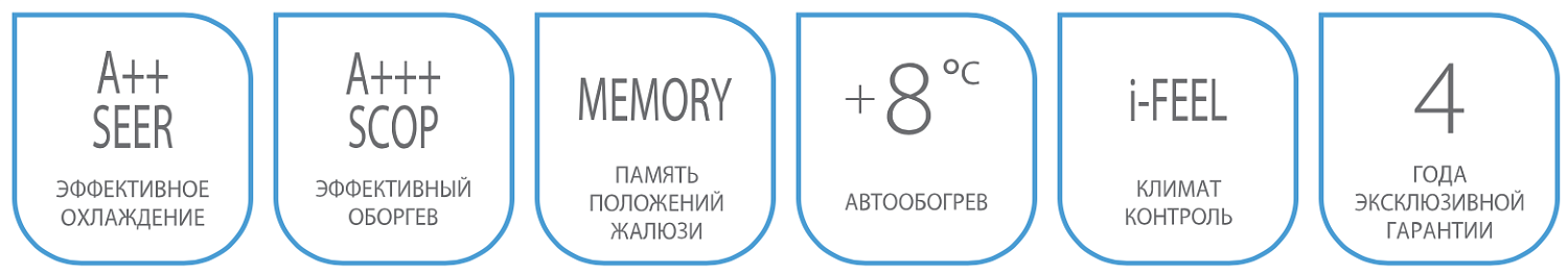 Сплит-система Ballu BSPRI-24HN1 Сплит-система Ballu BSPRI-24HN1